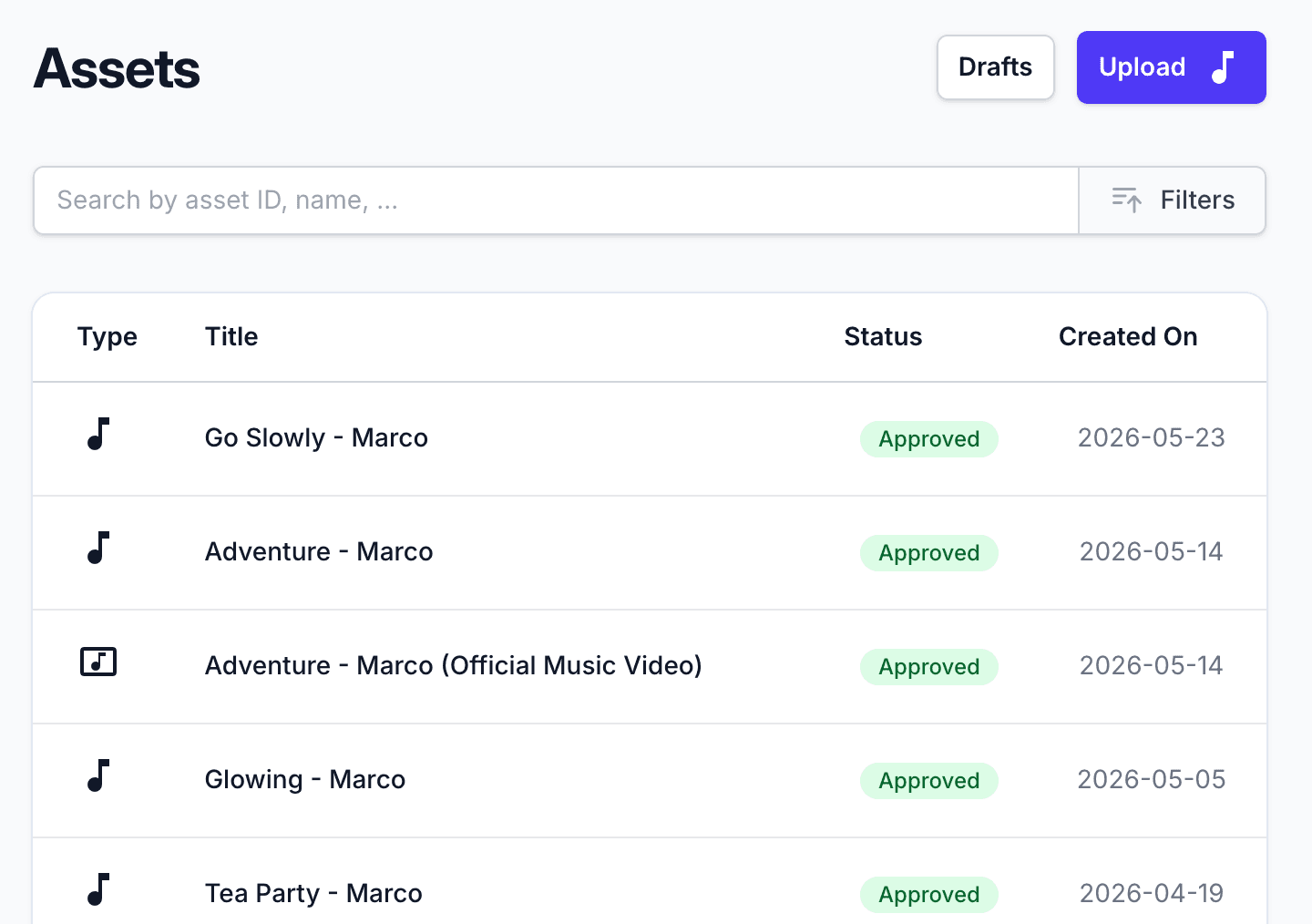 Music distribution dashboard