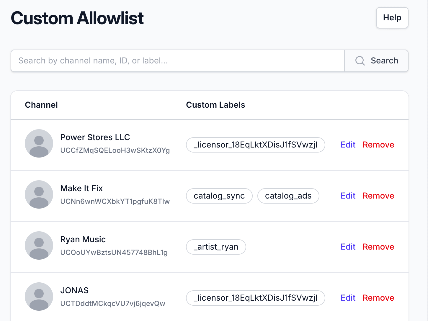 Custom Allowlist dashboard