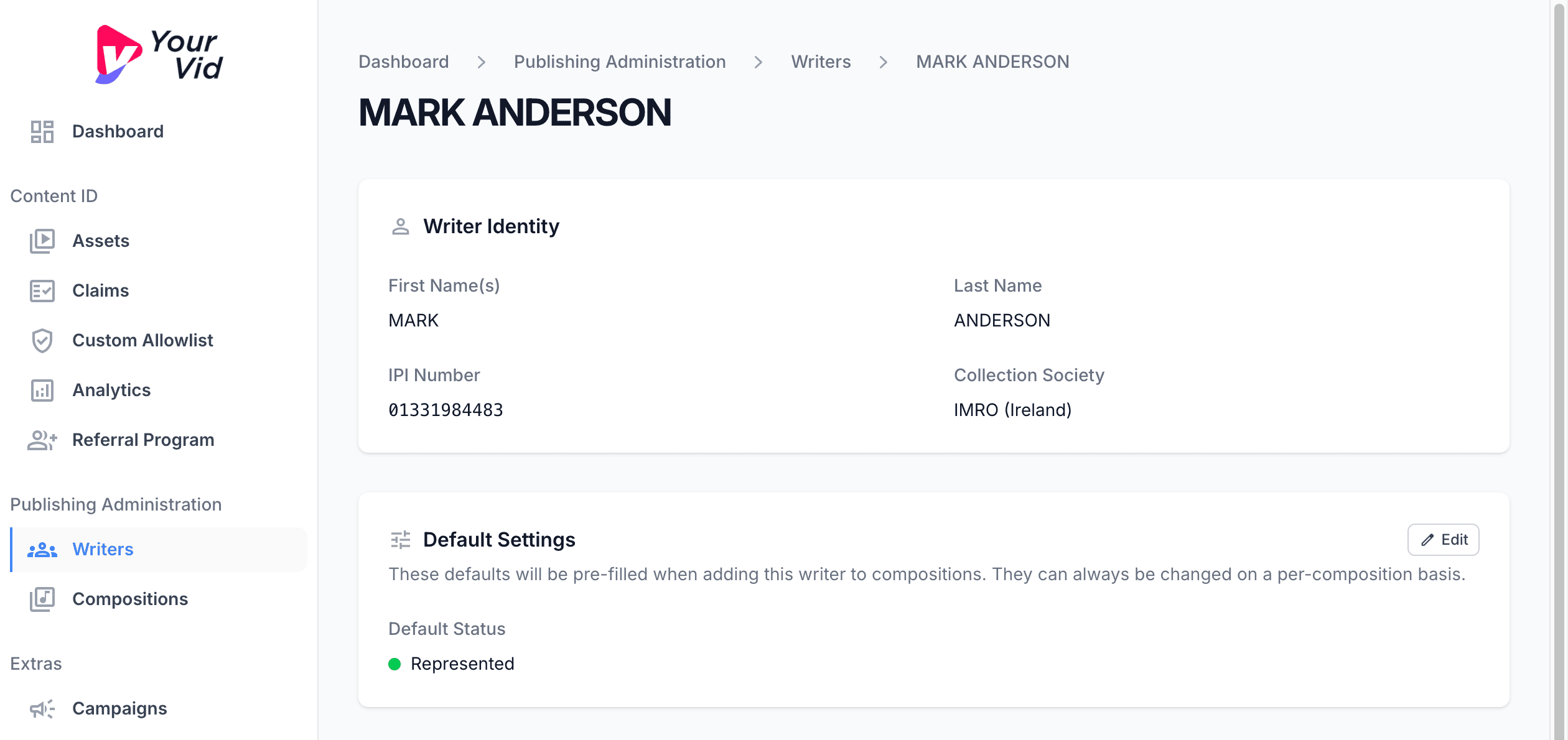 Publishing administration dashboard